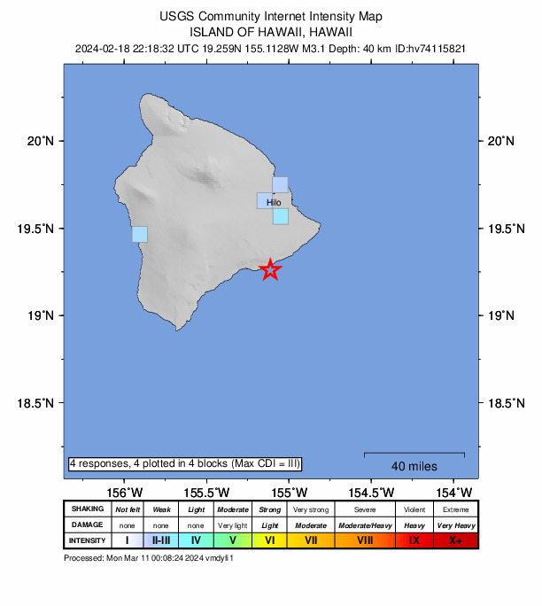USGS DYFI community-reported intensity map for the M3.1 earthquake near 22 km S of Fern Forest, Hawaii