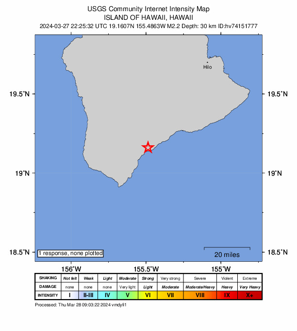 USGS DYFI community-reported intensity map for the M2.2 earthquake near 4 km S of Pāhala, Hawaii
