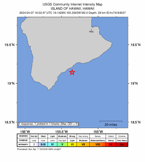 USGS DYFI community-reported intensity map for the M2.0 earthquake near 14 km ESE of Pāhala, Hawaii