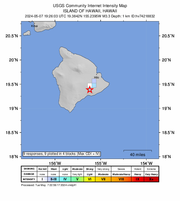 USGS DYFI community-reported intensity map for the M3.3 earthquake near 6 km S of Volcano, Hawaii