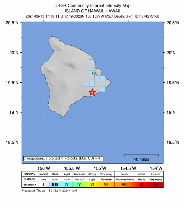 USGS DYFI community-reported intensity map for the M2.7 earthquake near 14 km S of Fern Forest, Hawaii