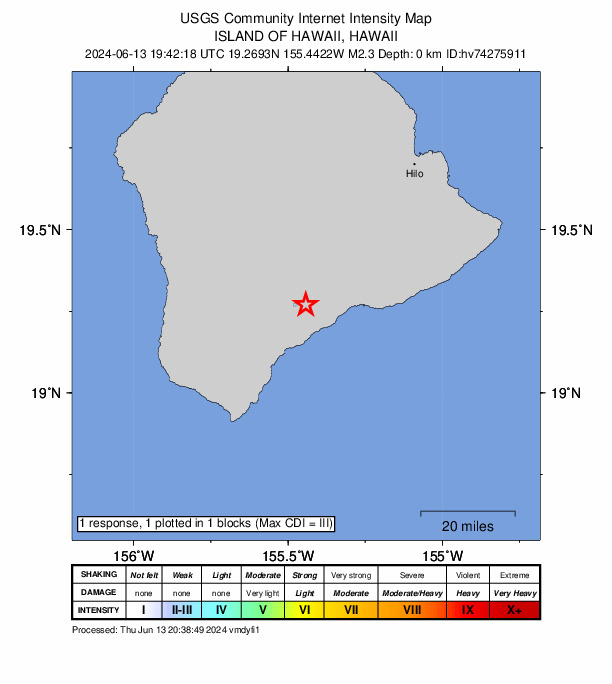 USGS DYFI community-reported intensity map for the M2.3 earthquake near 8 km NNE of Pāhala, Hawaii