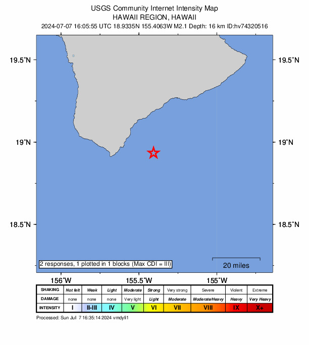 USGS DYFI community-reported intensity map for the M2.1 earthquake near 23 km SE of Naalehu, Hawaii