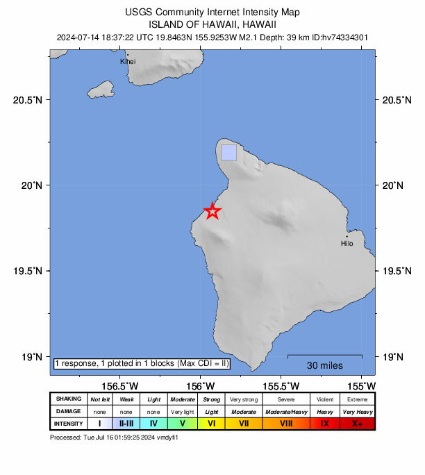 USGS DYFI community-reported intensity map for the M2.1 earthquake near 14 km NNE of Kalaoa, Hawaii
