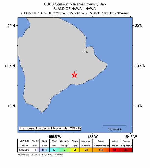 USGS DYFI community-reported intensity map for the M2.5 earthquake near 6 km S of Volcano, Hawaii