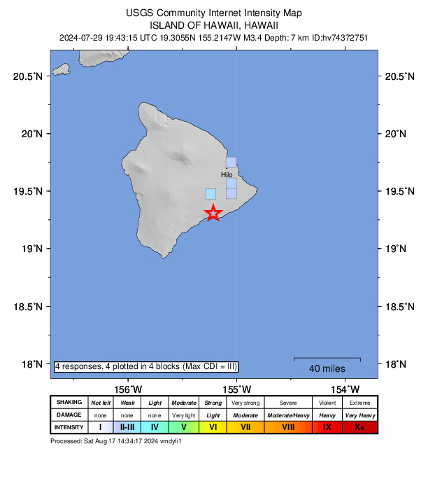 USGS DYFI community-reported intensity map for the M3.4 earthquake near 15 km S of Volcano, Hawaii