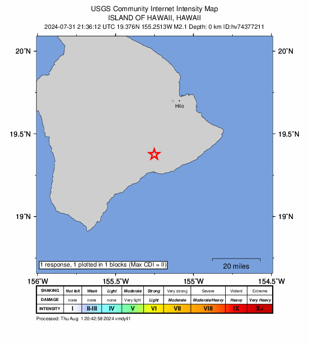 USGS DYFI community-reported intensity map for the M2.1 earthquake near 7 km SSW of Volcano, Hawaii