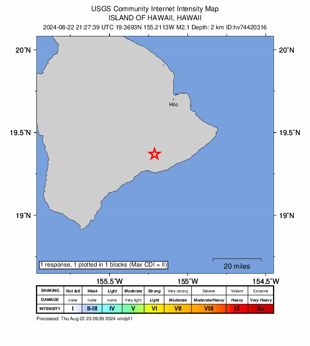 USGS DYFI community-reported intensity map for the M2.1 earthquake near 8 km SSE of Volcano, Hawaii