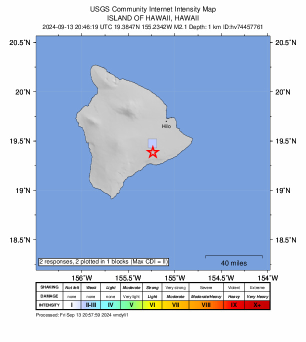 USGS DYFI community-reported intensity map for the M2.1 earthquake near 6 km S of Volcano, Hawaii