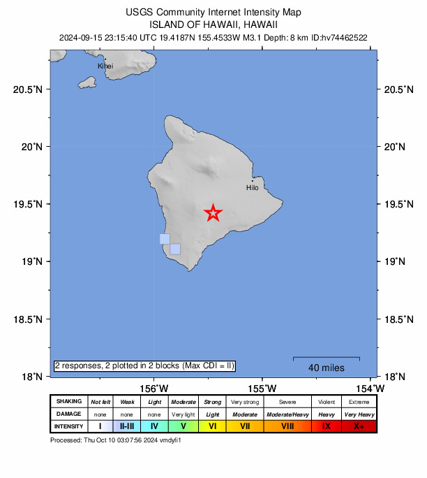 USGS DYFI community-reported intensity map for the M3.1 earthquake near 23 km W of Volcano, Hawaii