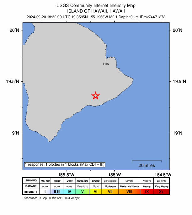 USGS DYFI community-reported intensity map for the M2.1 earthquake near 10 km SSE of Volcano, Hawaii