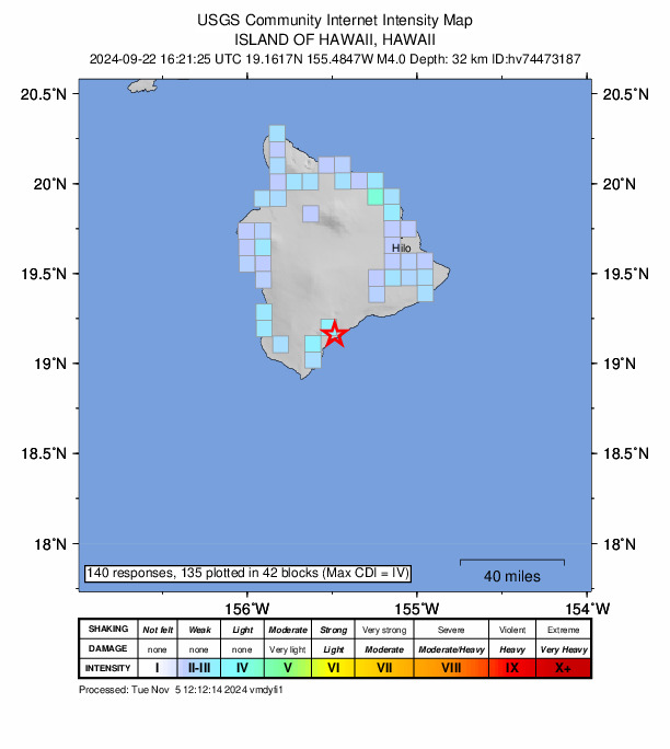 USGS DYFI community-reported intensity map for the M4.0 earthquake near 4 km S of Pāhala, Hawaii