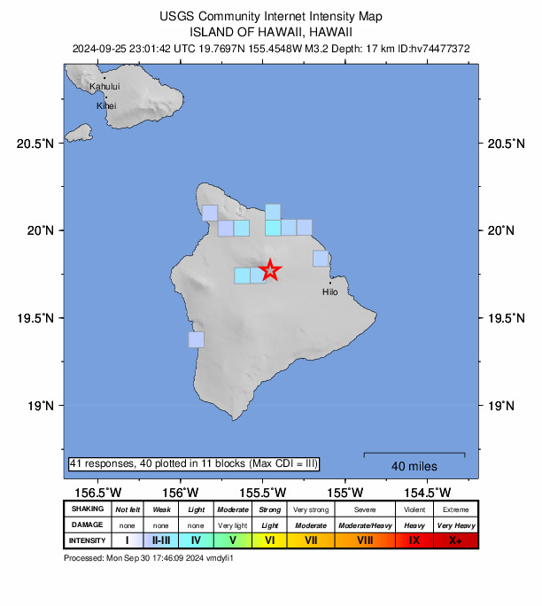 USGS DYFI community-reported intensity map for the M3.2 earthquake near 31 km SSW of Pa‘auilo, Hawaii