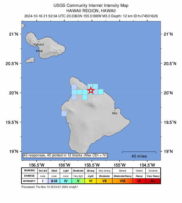 USGS DYFI community-reported intensity map for the M3.3 earthquake near 7 km SW of Honoka‘a, Hawaii
