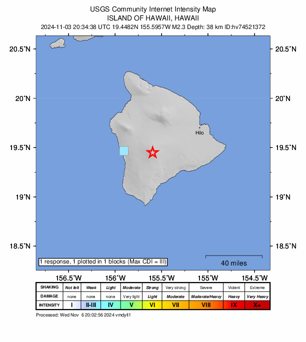 USGS DYFI community-reported intensity map for the M2.3 earthquake near 28 km E of Honaunau-Napoopoo, Hawaii