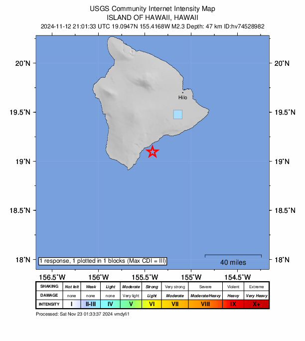 USGS DYFI community-reported intensity map for the M2.3 earthquake near 13 km SSE of Pāhala, Hawaii