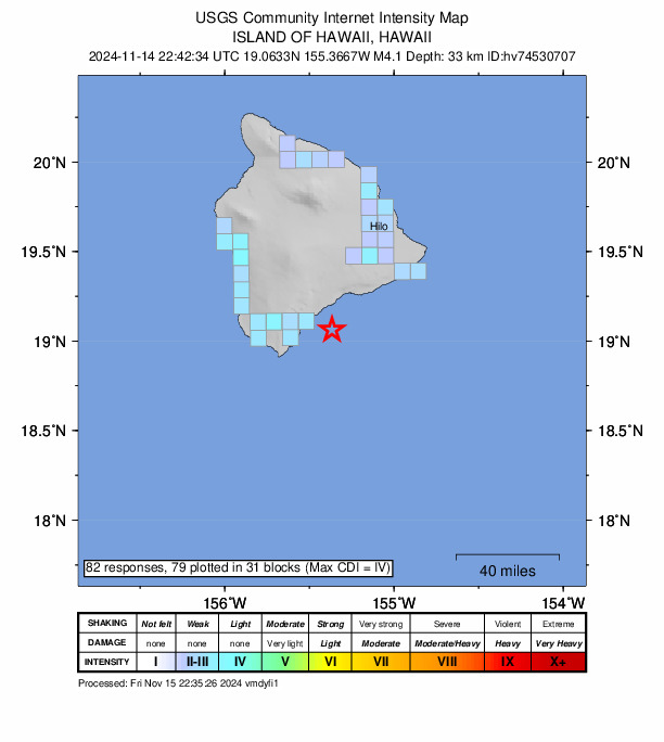 USGS DYFI community-reported intensity map for the M4.1 earthquake near 19 km SE of Pāhala, Hawaii