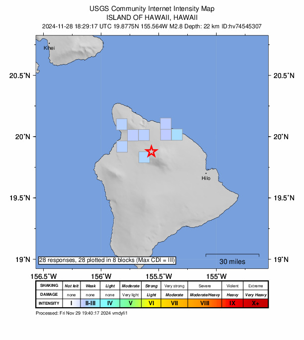 USGS DYFI community-reported intensity map for the M2.8 earthquake near 19 km SE of Waimea, Hawaii