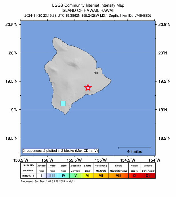 USGS DYFI community-reported intensity map for the M3.1 earthquake near 6 km S of Volcano, Hawaii