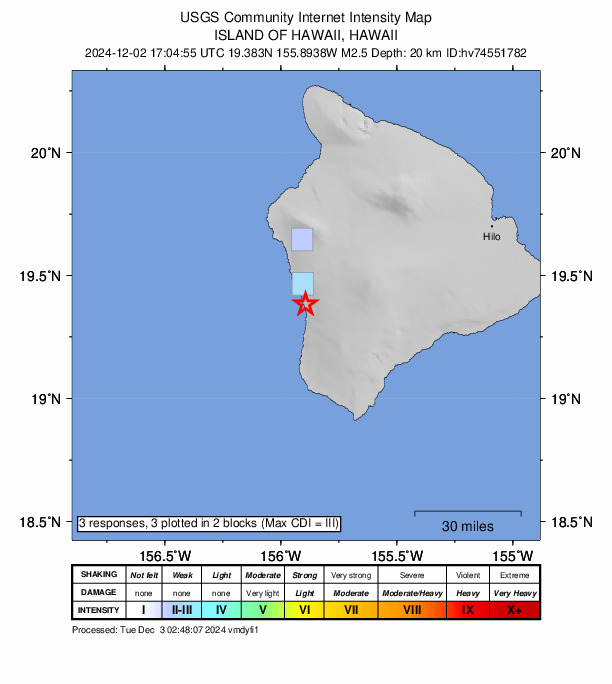 USGS DYFI community-reported intensity map for the M2.5 earthquake near 8 km SSW of Honaunau-Napoopoo, Hawaii