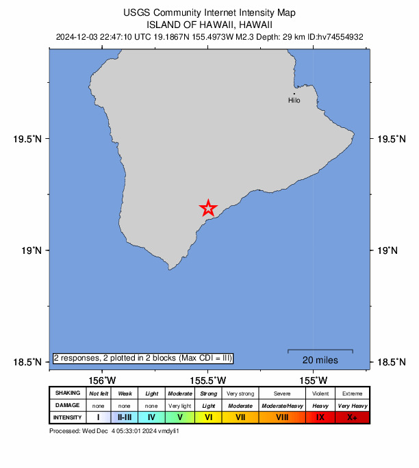 USGS DYFI community-reported intensity map for the M2.3 earthquake near 2 km SW of Pāhala, Hawaii