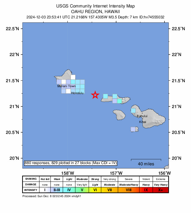 USGS DYFI community-reported intensity map for the M3.5 earthquake near 23 km WNW of Maunaloa, Hawaii