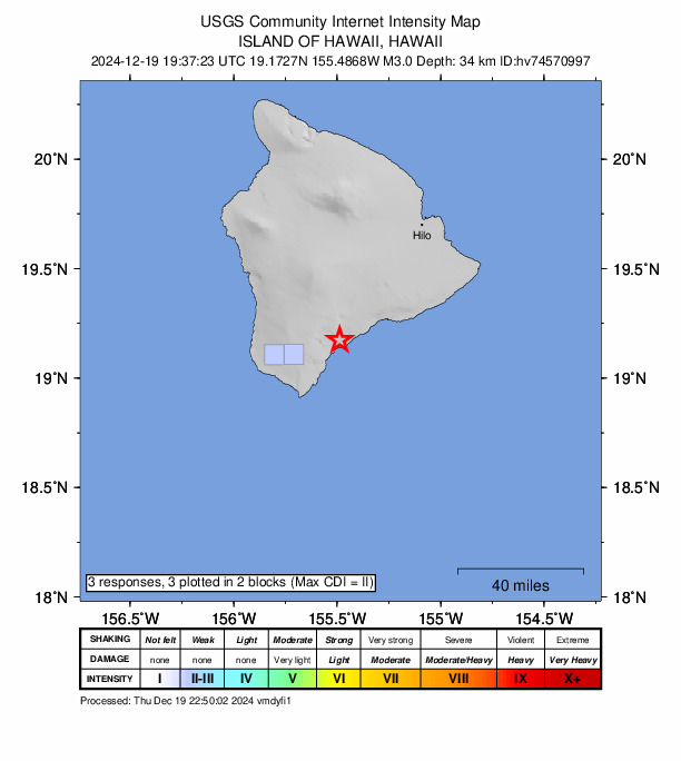 USGS DYFI community-reported intensity map for the M3.0 earthquake near 3 km SSW of Pāhala, Hawaii