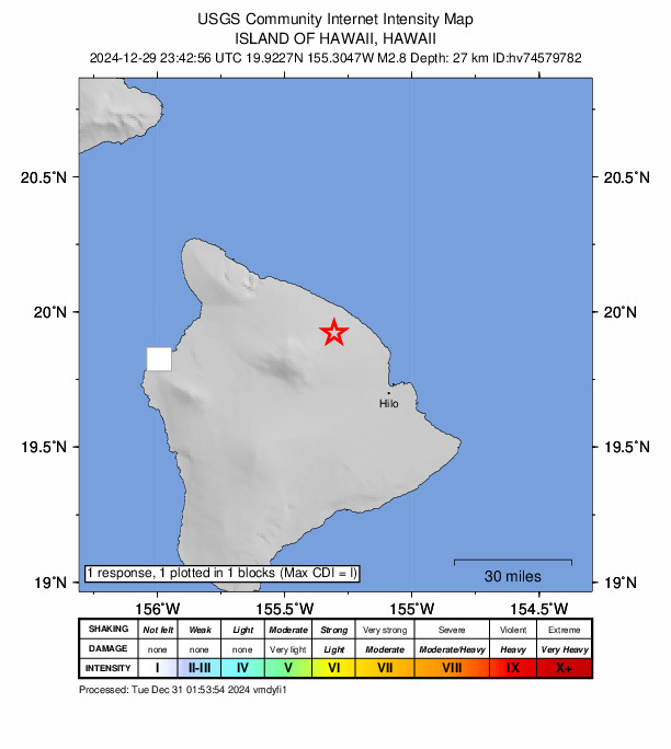 USGS DYFI community-reported intensity map for the M2.8 earthquake near 10 km SW of Laupāhoehoe, Hawaii