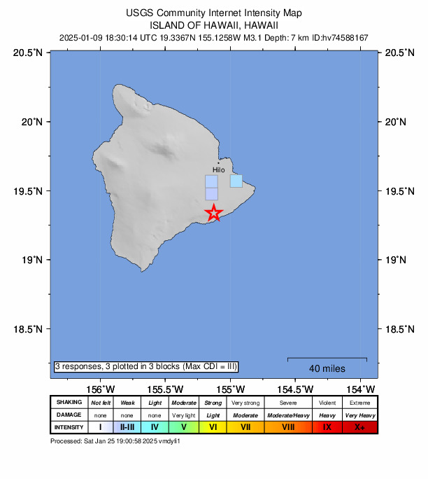 USGS DYFI community-reported intensity map for the M3.1 earthquake near 14 km S of Fern Forest, Hawaii