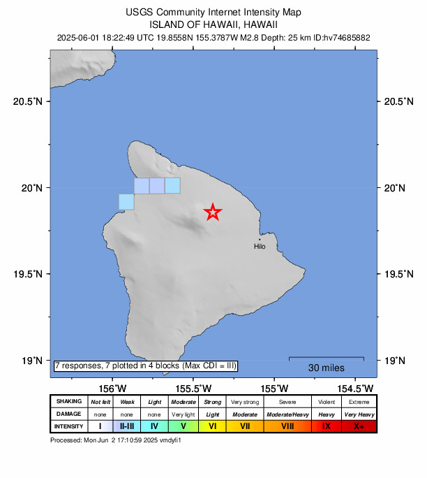 USGS DYFI community-reported intensity map for the M2.8 earthquake near 20 km S of Pa‘auilo, Hawaii