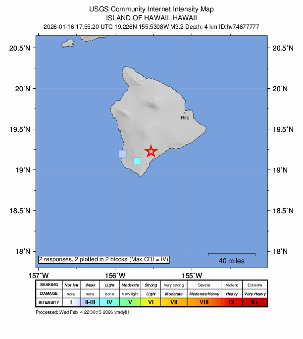 USGS DYFI community-reported intensity map for the M3.2 earthquake near 6 km WNW of Pāhala, Hawaii