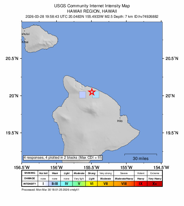 USGS DYFI community-reported intensity map for the M2.5 earthquake near 4 km SW of Honoka‘a, Hawaii