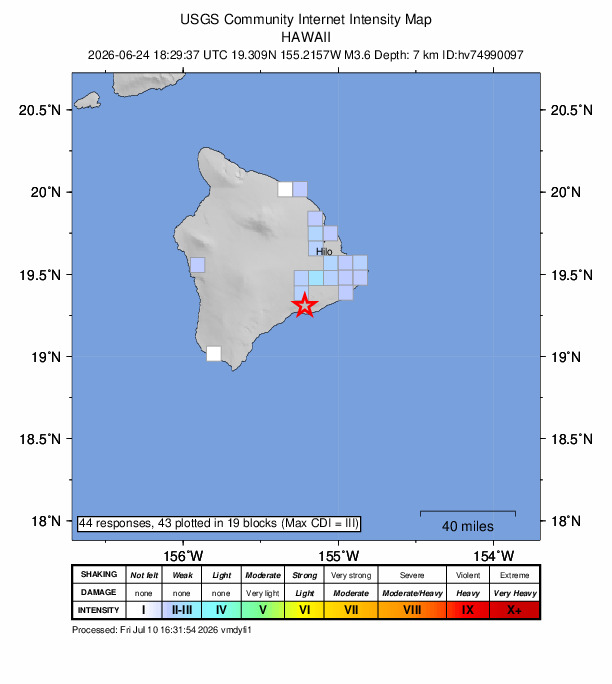 USGS DYFI community-reported intensity map for the M3.6 earthquake near 14 km S of Volcano, Hawaii
