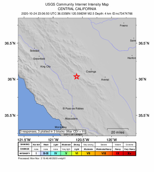 USGS DYFI community-reported intensity map for the M2.5 earthquake near 21km NW of Parkfield, CA