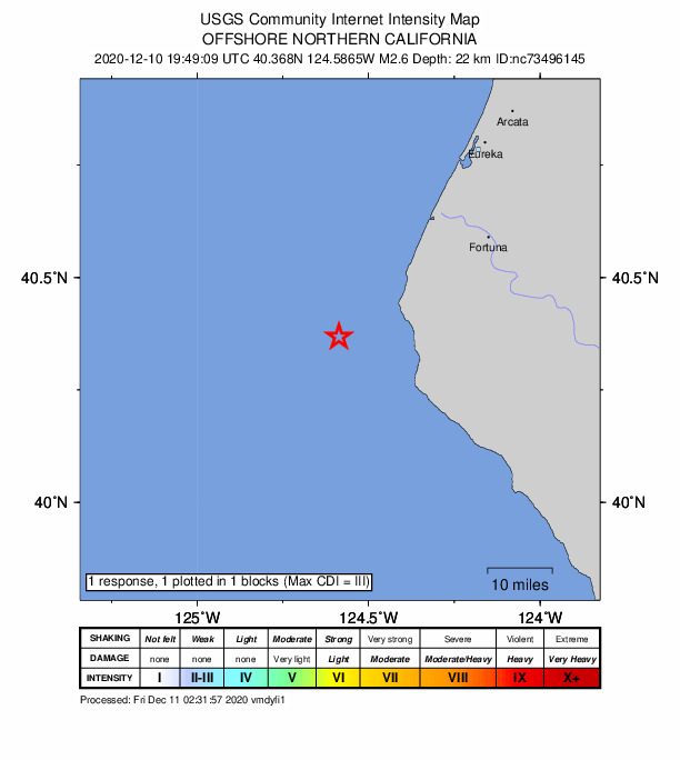 USGS DYFI community-reported intensity map for the M2.6 earthquake near 26km W of Petrolia, CA