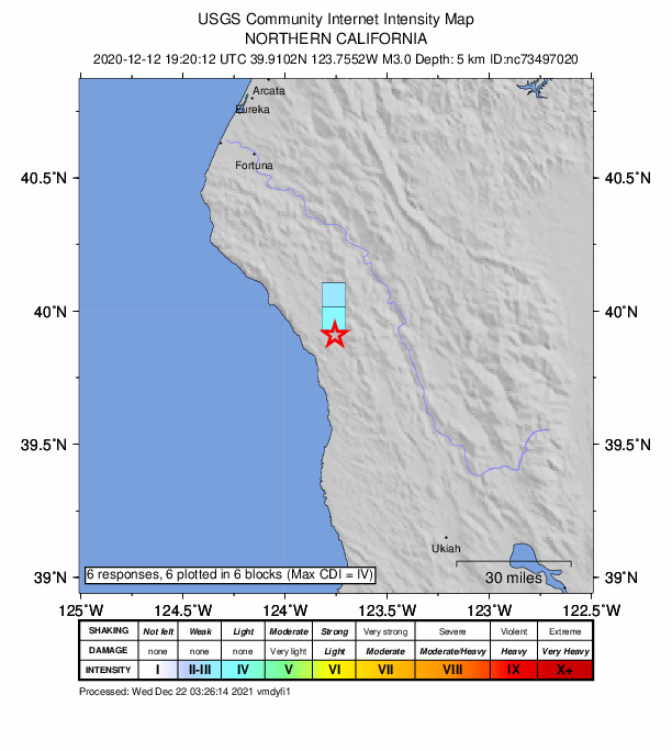 USGS DYFI community-reported intensity map for the M3.0 earthquake near 20km NNE of Rockport, CA