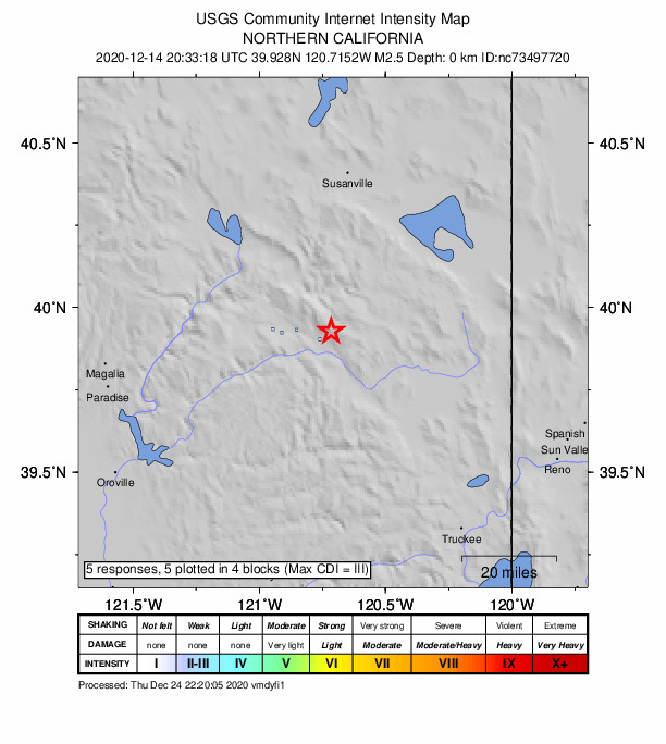 USGS DYFI community-reported intensity map for the M2.5 earthquake near 4km NE of Greenhorn, CA