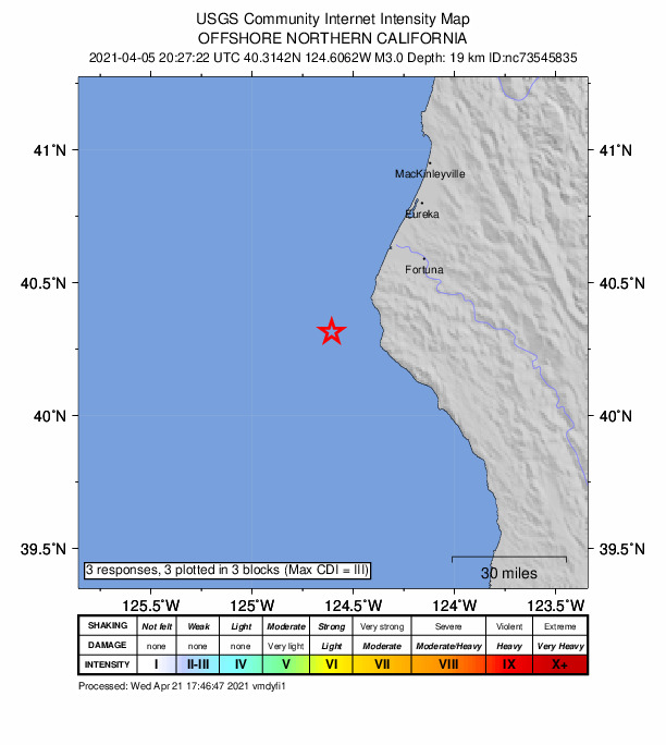 USGS DYFI community-reported intensity map for the M3.0 earthquake near 27km W of Petrolia, CA