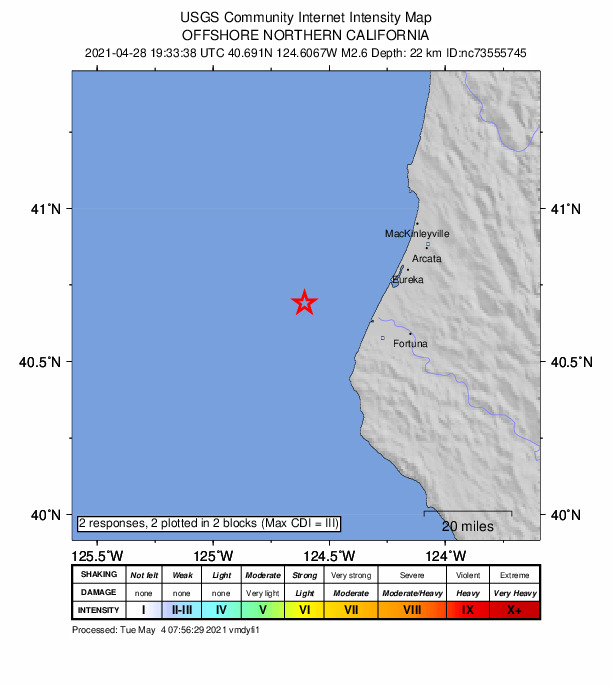 USGS DYFI community-reported intensity map for the M2.6 earthquake near 32km WNW of Ferndale, CA