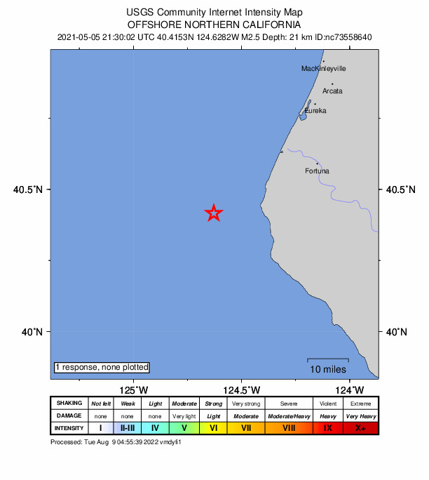 USGS DYFI community-reported intensity map for the M2.5 earthquake near 31km WNW of Petrolia, CA