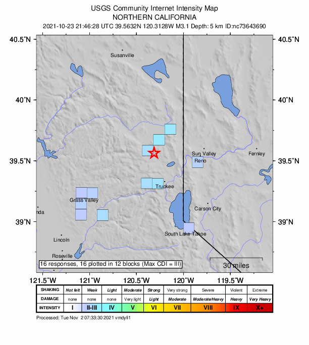 USGS DYFI community-reported intensity map for the M3.1 earthquake near 14km SSW of Loyalton, CA