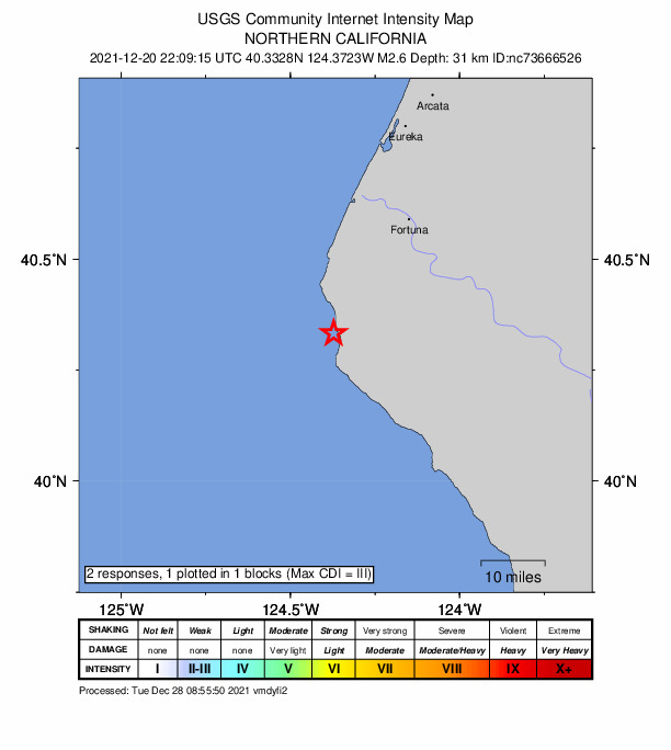 USGS DYFI community-reported intensity map for the M2.6 earthquake near 8km W of Petrolia, CA