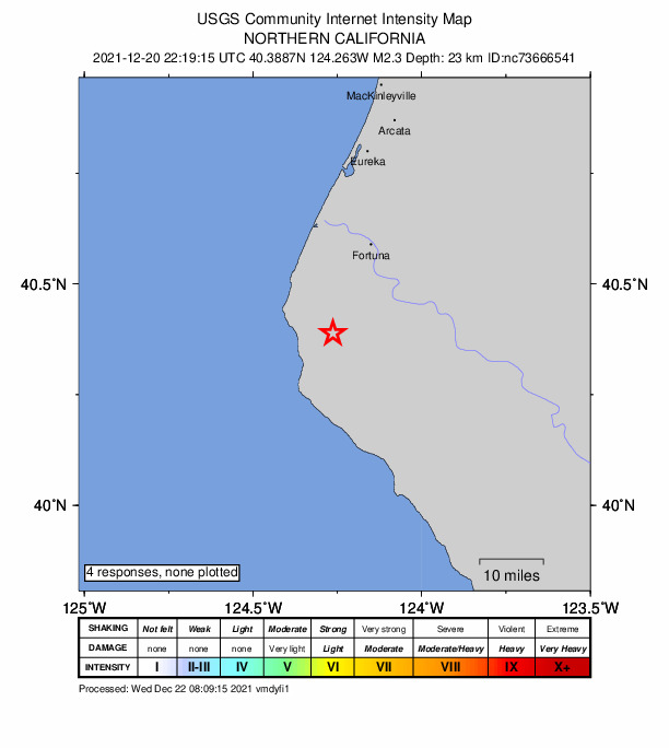 USGS DYFI community-reported intensity map for the M2.3 earthquake near 7km NNE of Petrolia, CA