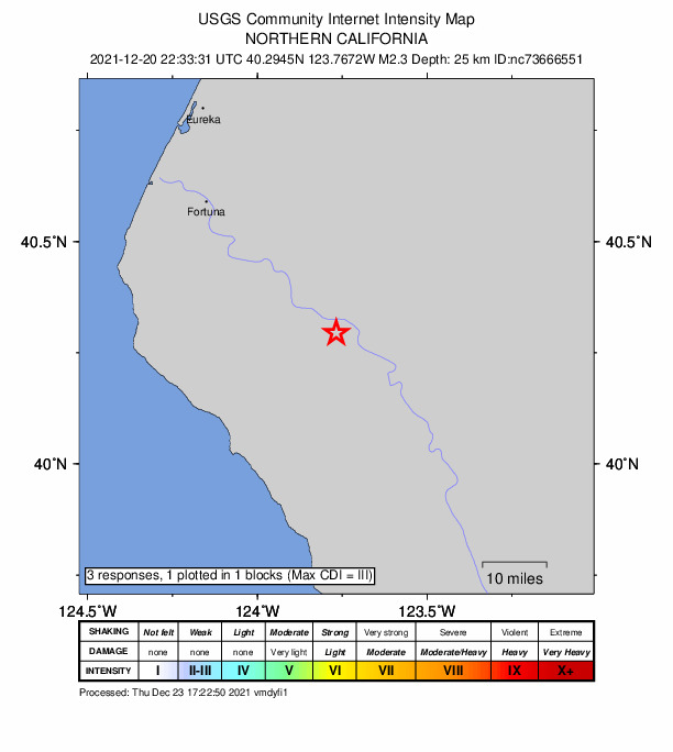 USGS DYFI community-reported intensity map for the M2.3 earthquake near 20km NNE of Redway, CA