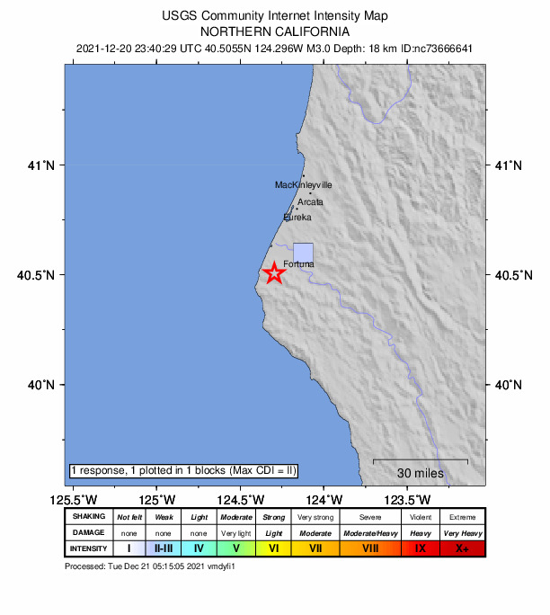 USGS DYFI community-reported intensity map for the M3.0 earthquake near 8km SSW of Ferndale, CA