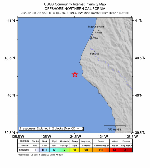 USGS DYFI community-reported intensity map for the M2.8 earthquake near 18km WSW of Petrolia, CA