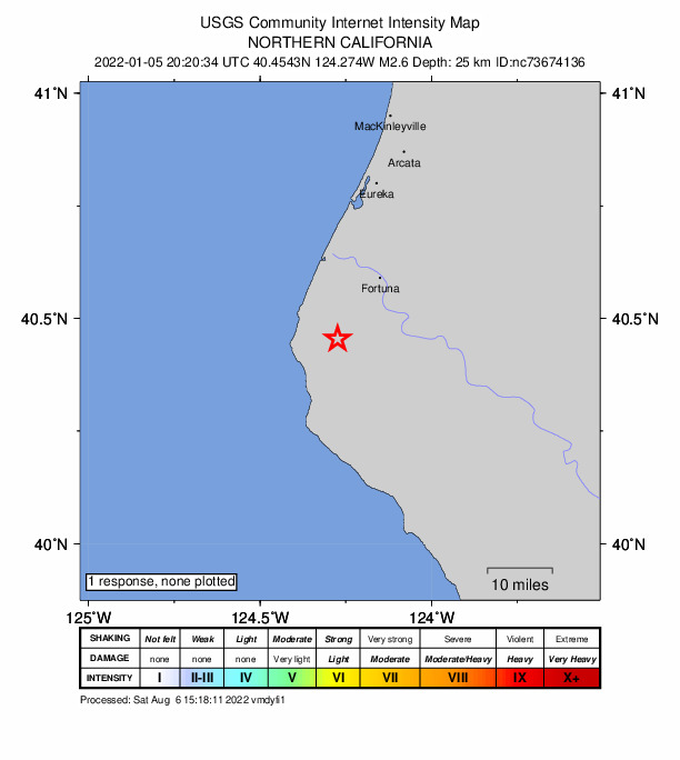 USGS DYFI community-reported intensity map for the M2.6 earthquake near 14km S of Ferndale, CA