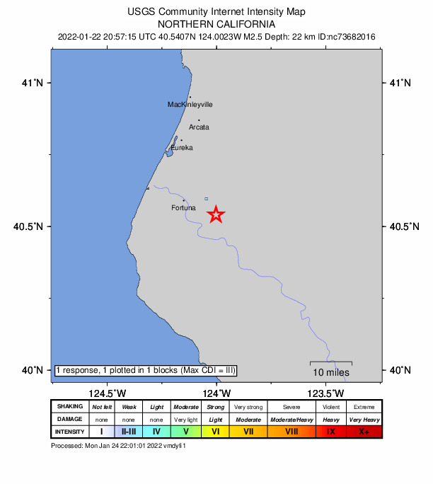 USGS DYFI community-reported intensity map for the M2.5 earthquake near 8km E of Hydesville, CA