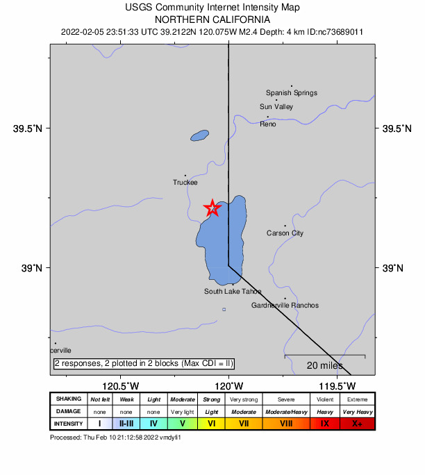 USGS DYFI community-reported intensity map for the M2.4 earthquake near 3km NE of Dollar Point, CA