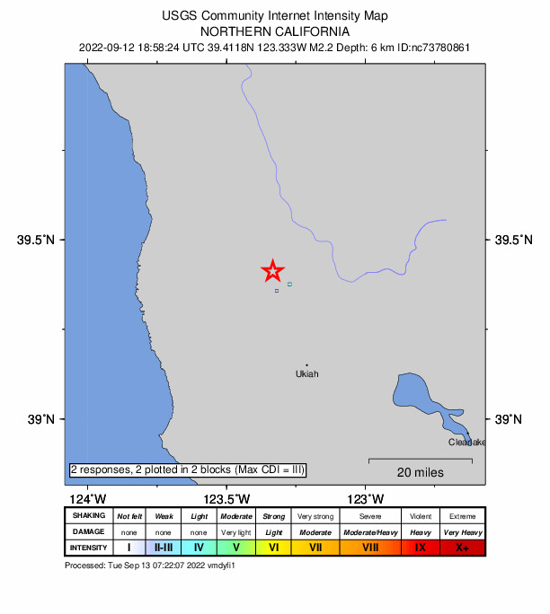 USGS DYFI community-reported intensity map for the M2.2 earthquake near 2km E of Willits, CA